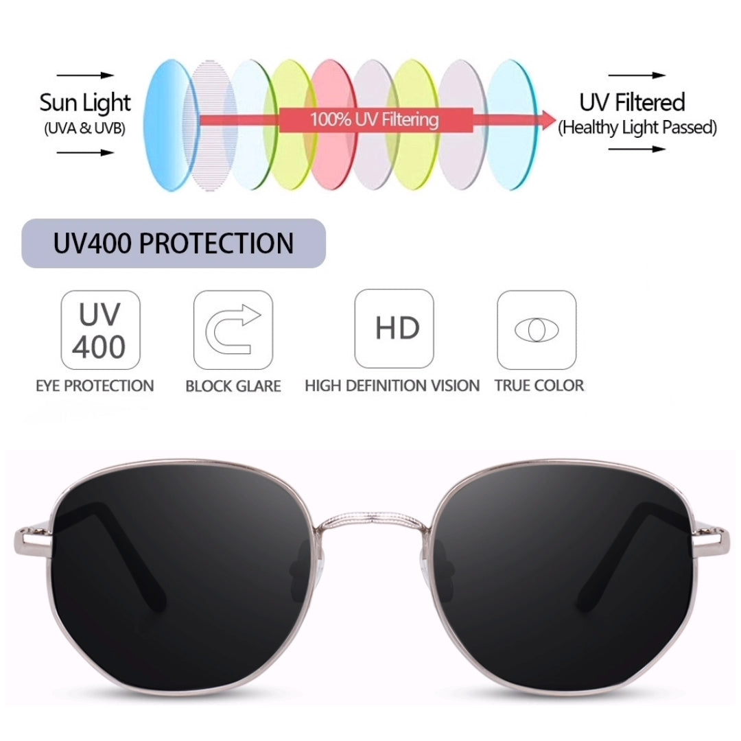 Pathaan SRK Sunglasses