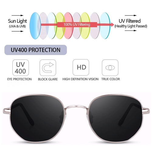 Pathaan SRK Sunglasses